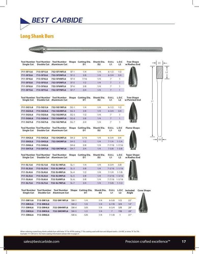 Best Carbide - SA3L6 3/8" Double Cut Long Series Carbide Burr - Picture 3 of 3