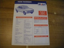 Revue technique BMW 1600