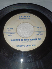  on The Hot Collector