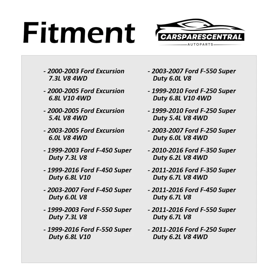 Caja de transferencia motor Dorman para Ford Excursion 2000-2003 4x4 Foto 2 de 4