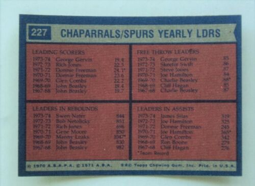 1974-75 Topps #227 Spurs Leaders Gervin MINT - Picture 2 of 2