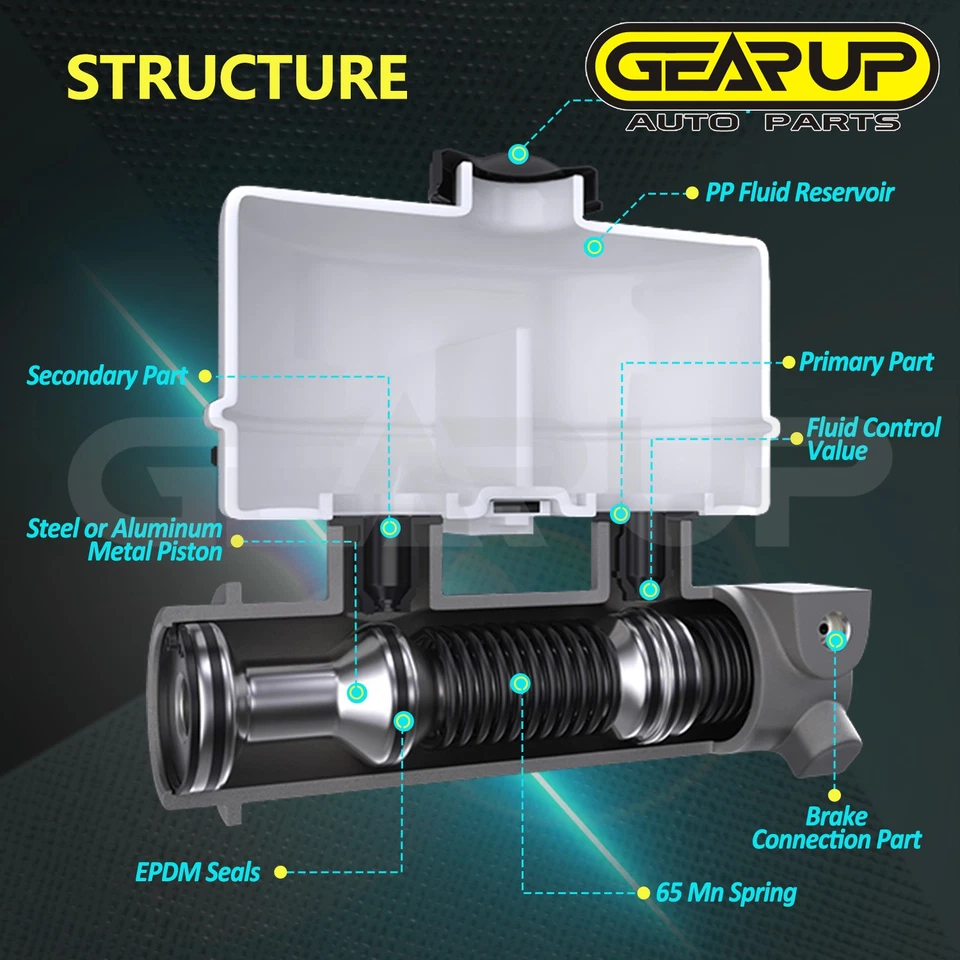 Cilindro maestro de freno para Nissan 200SX Sentra 1995-1999 1,6 L Foto 3 de 4