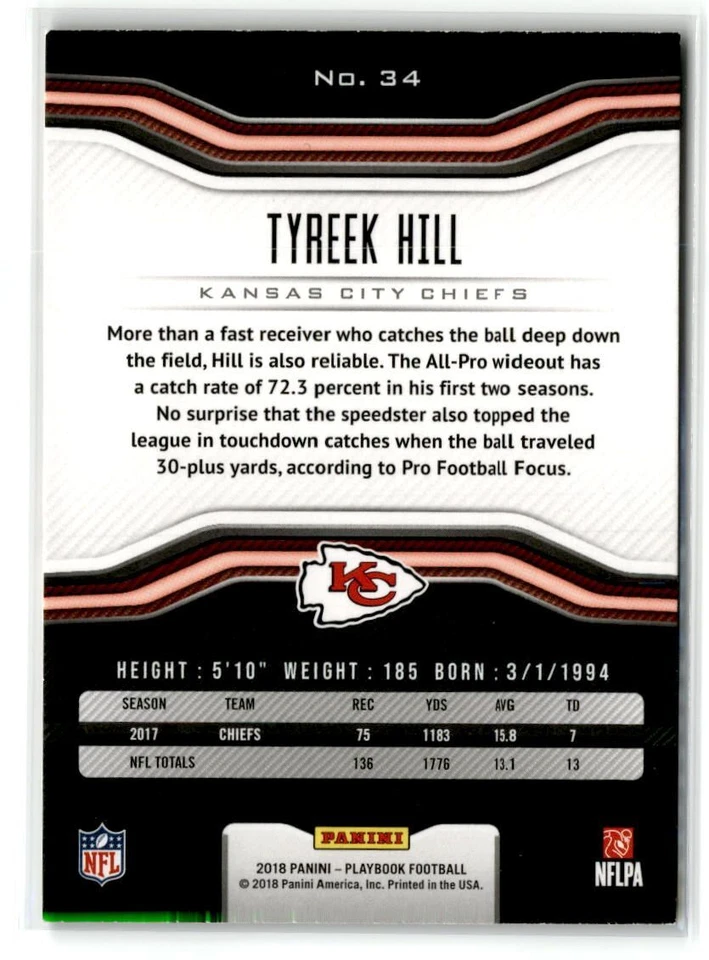 Tyreek Hill Kansas City Chiefs 2018 Panini Playbook #34 - Image 2 of 2