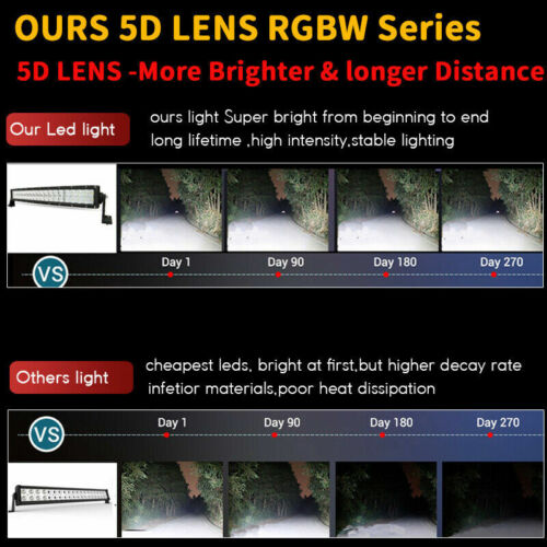 14"-52 inch 5D RGB Off-road Led Light Bar + 3" Pods MultiColor Change Strobe Kit - Bild 9 von 61