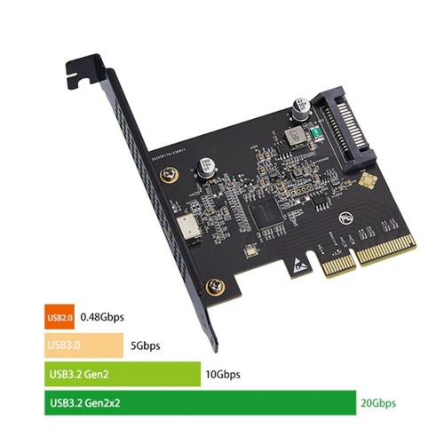 Super Speeds 20Gbps USB3.2 Gen2x2 Interfaces Card, Multiple Device Connection - Afbeelding 4 van 8