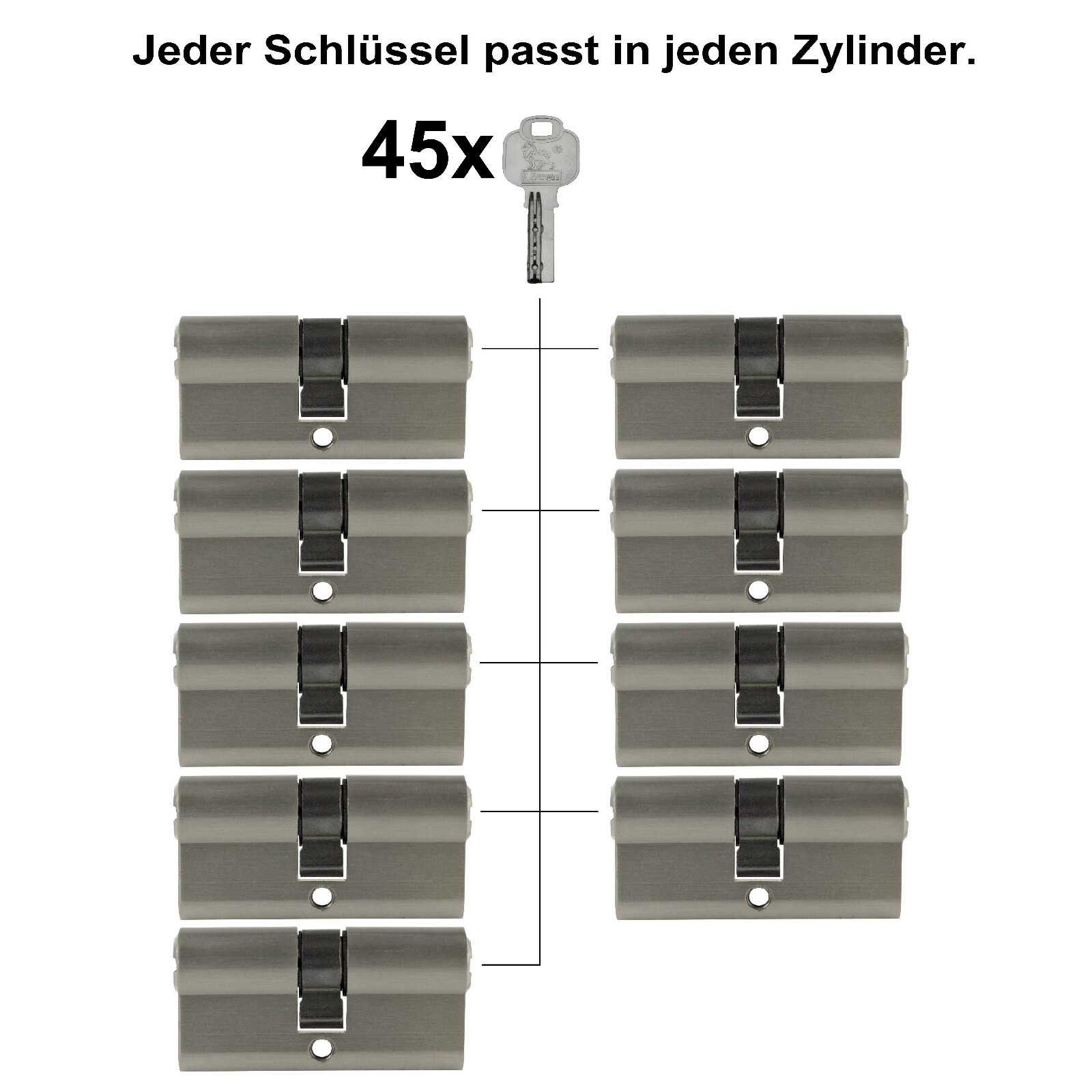 Details zu 9x Profil Zylinder 70mm 35/35 Not + Gefahr 45 Schlüssel gleichschließend Schloss Rentable heimische Produktion