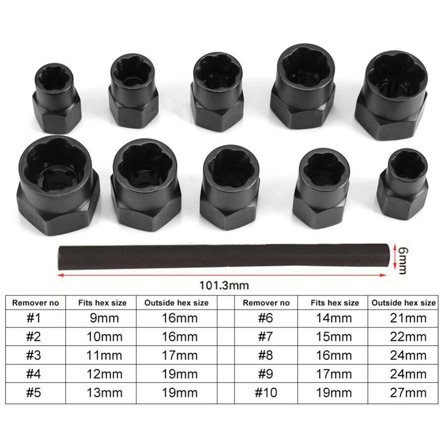 Pro. Damaged Nut Bolt Remover Wheel Nuts/ Bolts/Studs Removal Extractor Tool Kit - Image 3 of 4