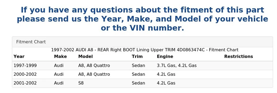 AUDI A8 1997-2002 - BOTA TRASERA DERECHA FORRO MOLDURA SUPERIOR 4D0863474C Foto 4 de 4