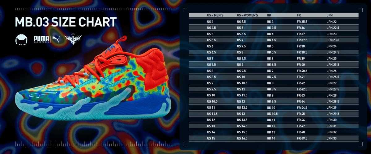 PUMA GutterMelo MB.03 Gutter Cat Gang SIZE 11 Sneaker Lamelo Ball