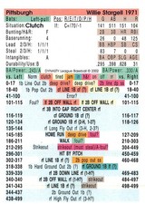 Willie Stargell DYNASTY LEAGUE BASEBALL GAME ALL TIME TEAMS 1971 Season Pirates