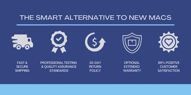 Apple MacBook Pro 13" 2.5GHz i5 16GB RAM | 1TB SSD | Warranty - Image 2 of 4