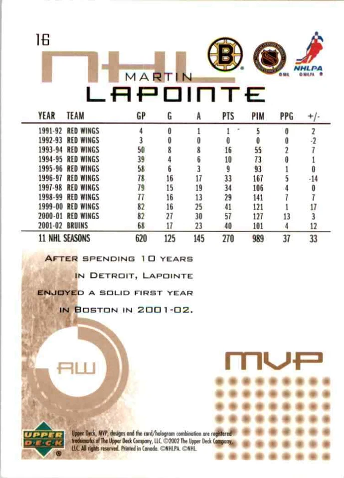 2002-03 Upper Deck MVP Martin LaPointe #16 - Image 2 of 2