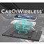 carprojektor
