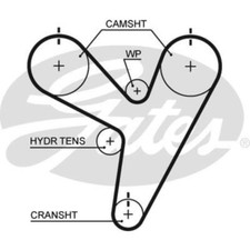 Courroie de distribution Chrysler NEW YORKER