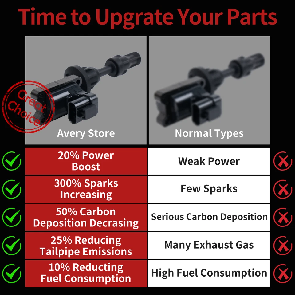 ✅OEM 6 Ignition Coil for 3.0L 1993-1997 INFINITI J30 1990-96 Nissan 300ZX UF132 Foto 2 de 4