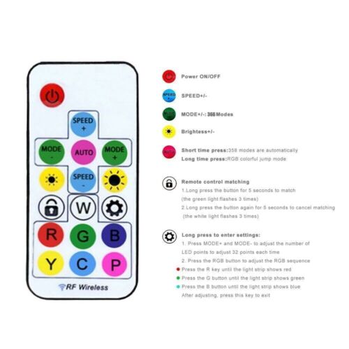USB/DC RF 14/17/21Keys ws2812 ws2811 RGB IC Led Strip Remote Controller dimmer - Picture 3 of 18