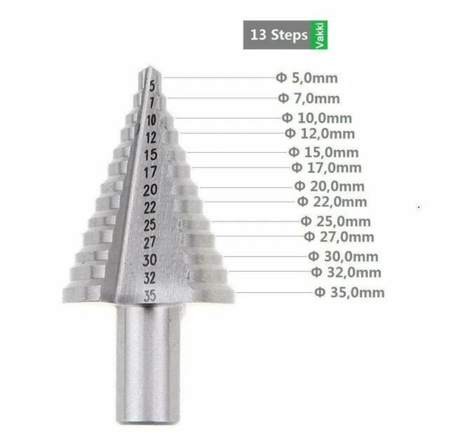 Fraises et forets perceuses, qualité professionnelle pour outillage électrique professionnel