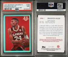 '22 Bowman U Brandon Miller - Skyscraping Aqua Refractor #063/150 - PSA9