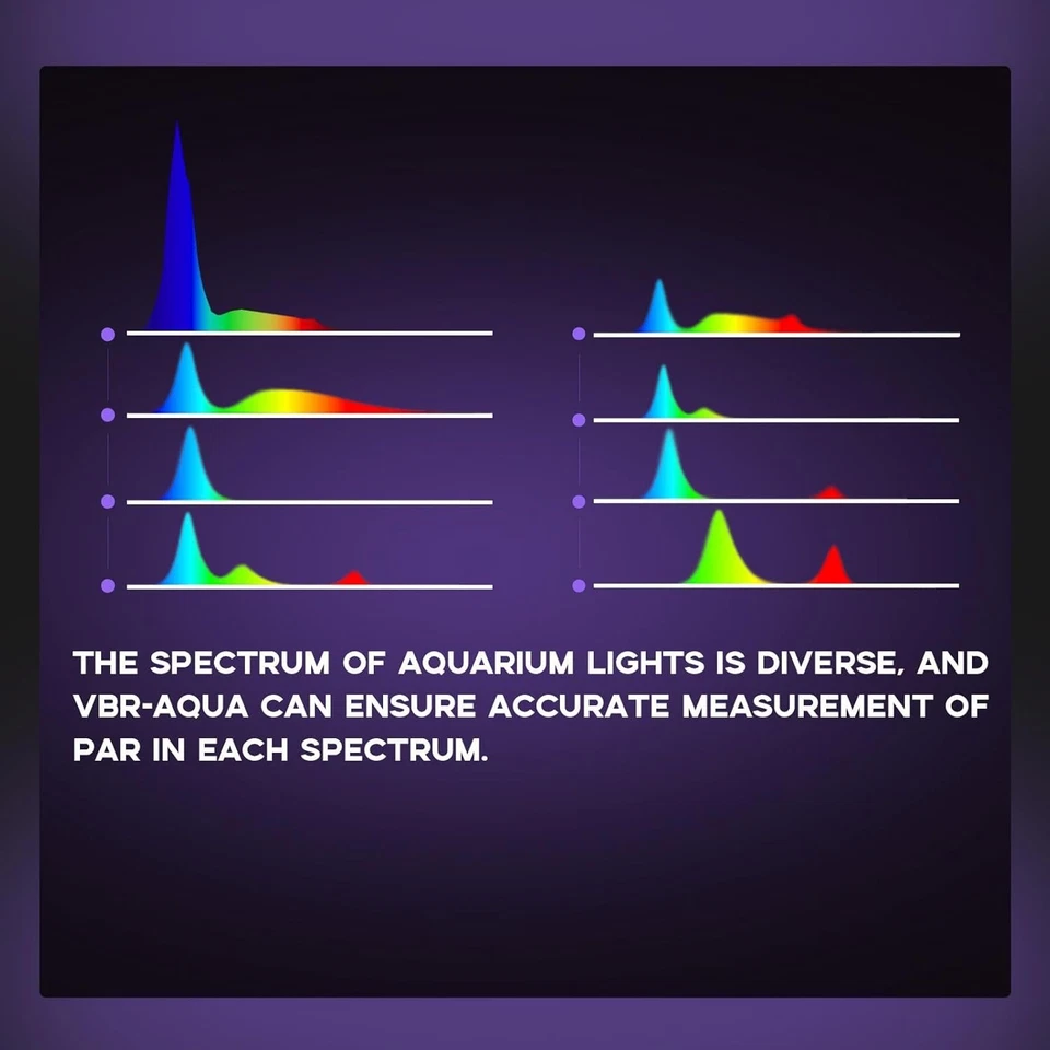 Aquarium PAR Meter with Telescopic Rod - Image 4 of 4