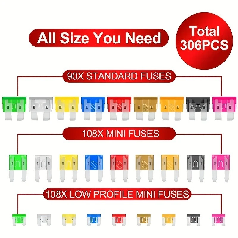 306PCS Car Fuse Kit - Auto Fuses with Tester & Puller - Image 2 of 4