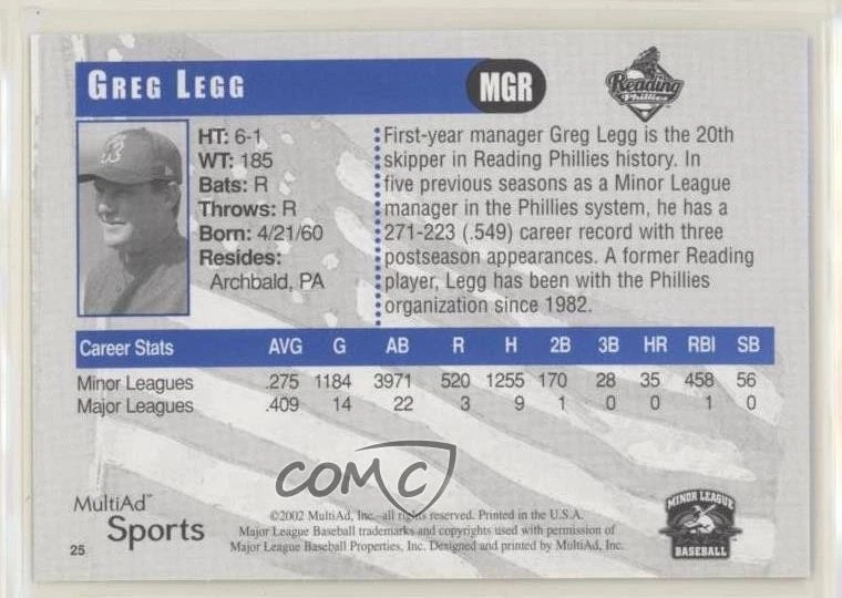 2002 MultiAd Sports Reading Phillies Greg Legg #25 - Image 2 of 2