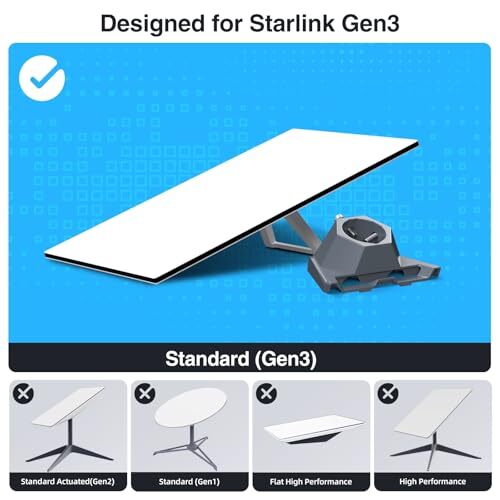 Starlink Gen 3 Mount, Starlink Gen 3 Pipe Adapter Pole Mount Mounting Kit - Picture 2 of 8