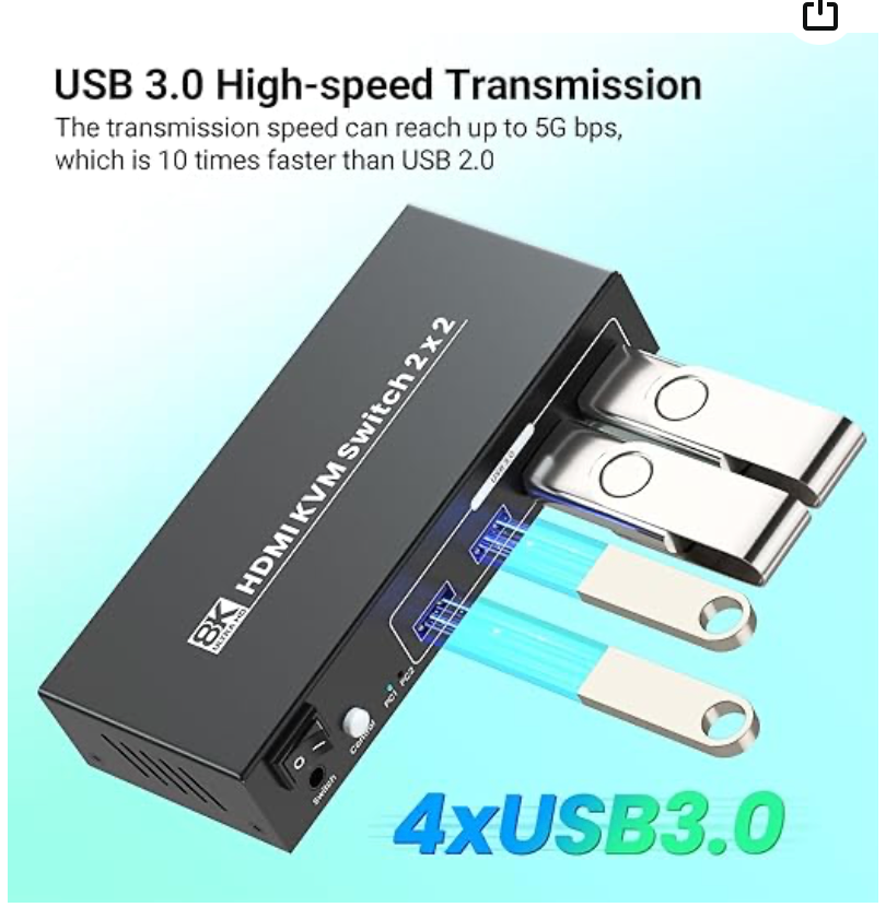 K HDMI KVM Switch 2 Monitors 2 Computers, 4K120Hz USB 3.0 Dual Monitor