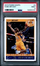 Panini Extends Exclusive NBA Trading Card License 2