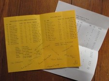 1984 Taylor University Women's Basketball Program(13 Sign/DIANA JONES/ADONA BALL