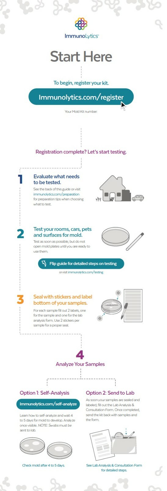ImmunoLytics DIY Mold Test Kit for Home Easy to Use Professional Mold