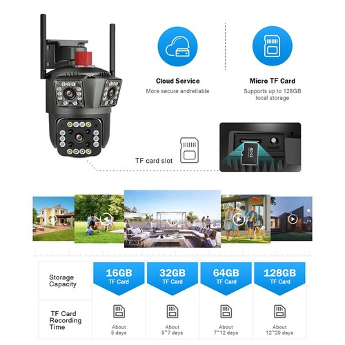 4K Camera PTZ WiFi IP Auto Tracking Survalance CCTV Camera 8X Zoom Cam Outdoor - Picture 16 of 25