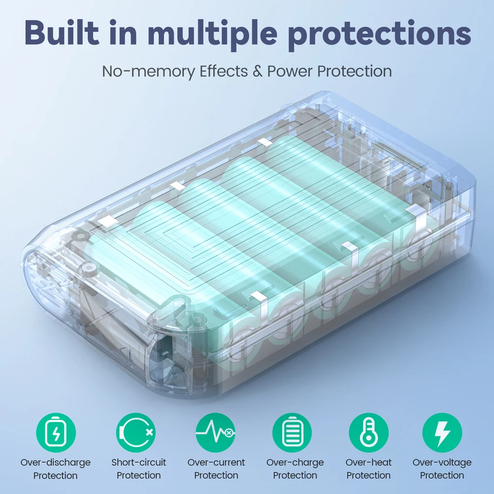 5.5Ah For Hoover Linx Battery BH50000 18V Li-Ion BH50020 BH50015 BH50030 BH5005 - Image 2 of 4