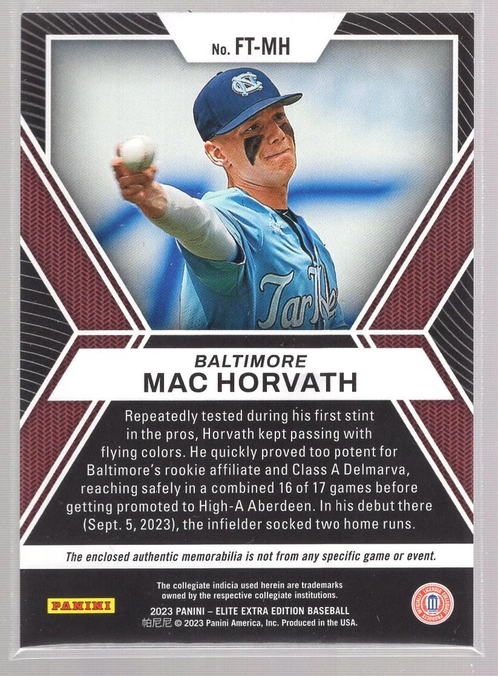 * 2023 Panini Elite Extra Edition - Future Threads #FT-MH - MAC HORVATH - Image 2 of 2