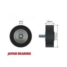 Courroie de distribution BMW SERIE 5