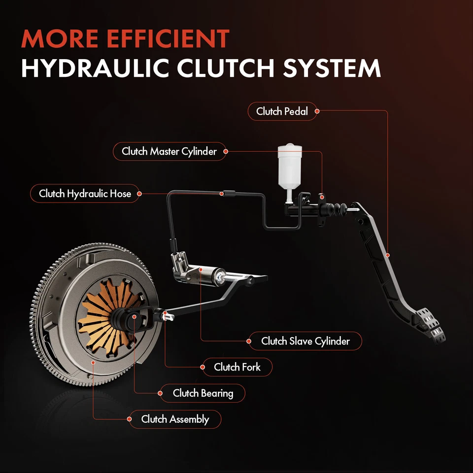 Cilindro maestro de embrague para International Harvester 1000A 1966 1100A M1100 S1724 Foto 3 de 4