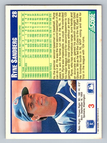 Ryne Sandberg Chicago Cubs 1991 Score #3 Trading Card - Picture 2 of 2