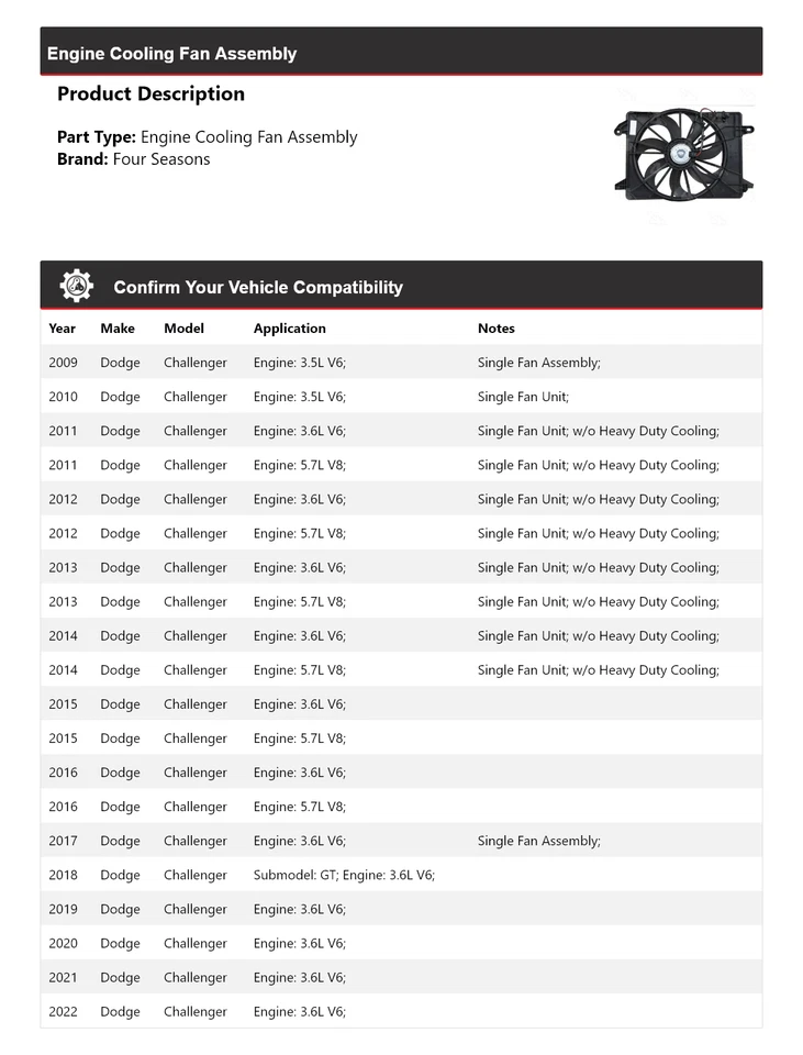 Conjunto de ventilador de refrigeración del motor Dodge Challenger 2009-2022 4 estaciones 2010 2011 Foto 2 de 4