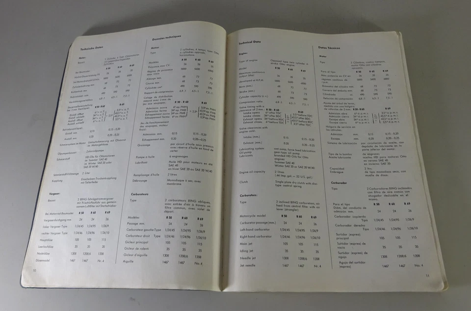 Werkstatthandbuch / Reparaturanleitung BMW Motorrad R 50 / R 60 / R 69 03/1960 - Bild 3 von 4