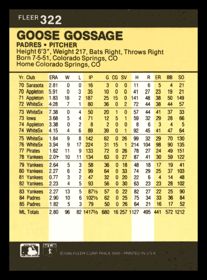 Goose Gossage HOF 1986 Fleer #322  San Diego Padres NM-MINT - Image 2 of 2