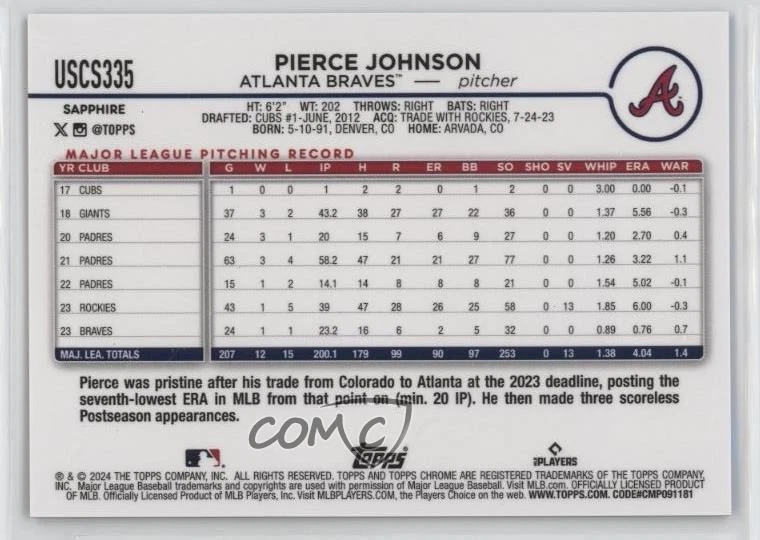 2024 Topps Chrome Update Sapphire Edition Black /10 Pierce Johnson #USCS335 - Image 2 of 2