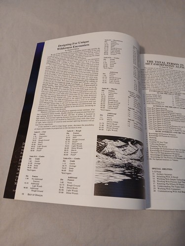 Vintage Dragon Magazin Best of The Dragon guter Zustand von 1985 - Bild 7 von 24