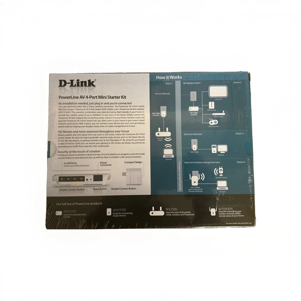 D-Link Systems, Inc. DHP-348AV Powerline AV 4-Port Switch Mini Kit - NEW /SEALED - Image 2 of 3