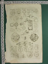 c1778 PRINT ~ ASTRONOMY ~ MOON SATURN'S RING COMET PARALLAX ARMILLARY MICROMETER