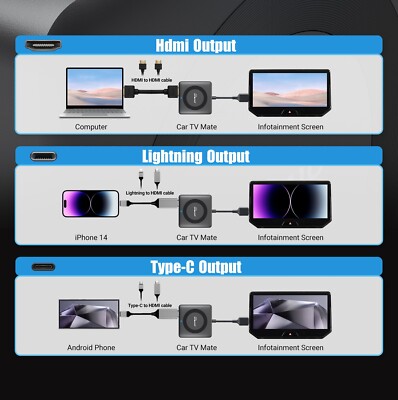 Ottocast Car TV Mate Pro Convert TV Stick to Screen & Wired to