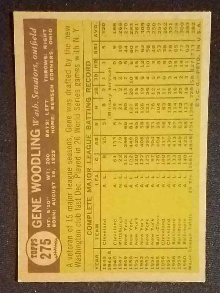 Panneau Photo Baseball Vintage 1961 – Gene Woodling & Tom Sturdivant, Original