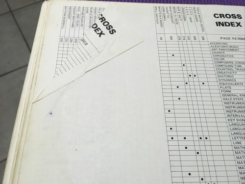 Personalizing Music Education Joan Z Frye Spiral Trade Paperback - Picture 7 of 12