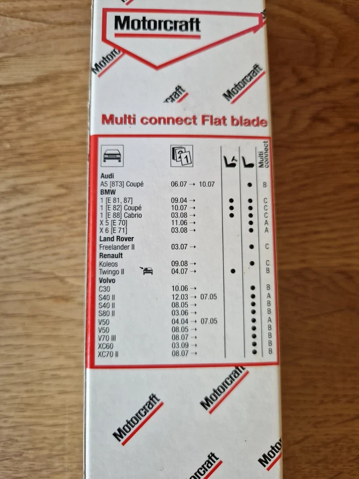 Flat Wiper Blade 500mm 20” MEAU2J 17528 FA Motorcraft 1694737 - Image 3 of 4