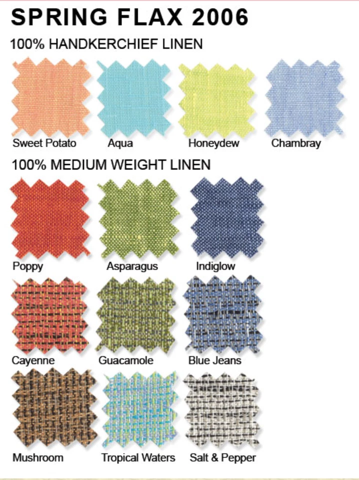 Pantalón FLAX Grande Corte Pantalones Lino Shrter Floods Naranja Quemado Amapola Frente Plano Foto 3 de 4