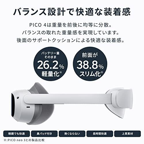 PICO4 128GB VR Headset (Pico 4) | eBay PICO4 128GB VR Headset (Pico 4) | eBay