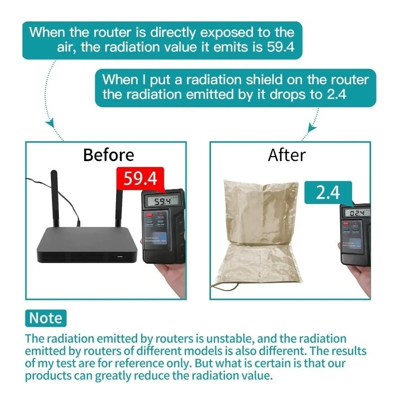 EMF Router Guard or Cover  | Wi-Fi Signal Reduction & EMF Protection - Image 2 of 4